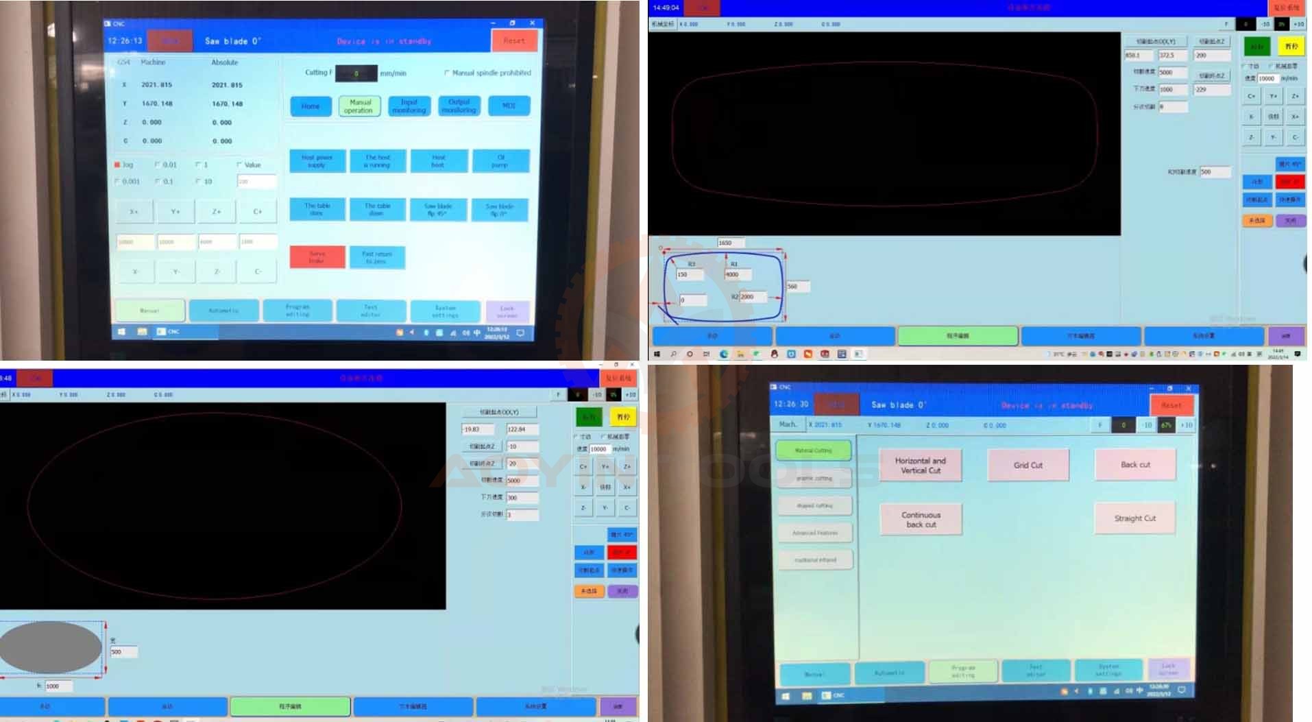 Control system CNC