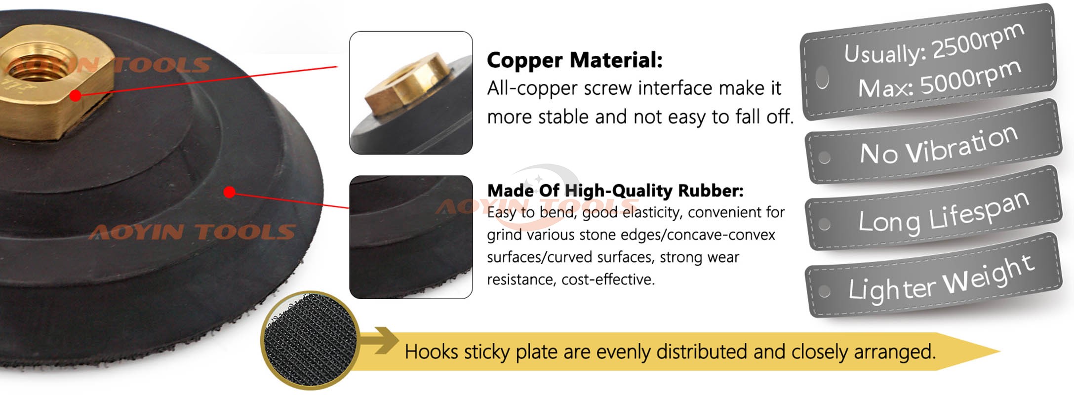 Rubber Backing Pad for Polishing Pads