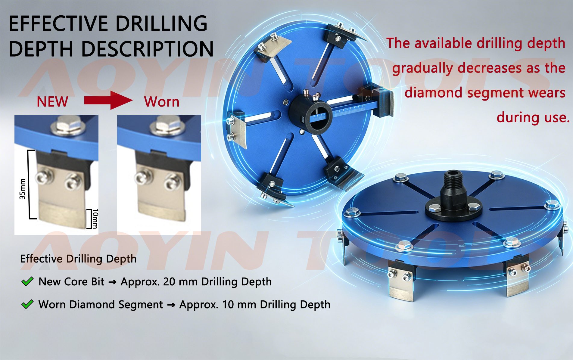 Adjustable Hole Saw with Scale